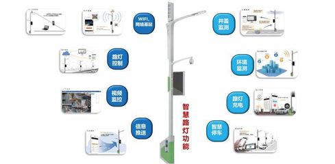 一線(xiàn)城市5G大賽升溫，廣州釋放潛能靠什么？——公路燈桿的戰(zhàn)略角色