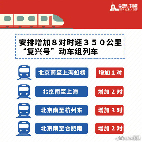 建成22座僅7座運轉!浙江5部門印發加強汽車加氫站建設運營的實施意見!
