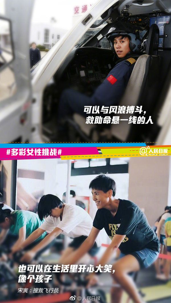 做體檢時，哪些項目我們不需要做，哪些項目是比較建議的？