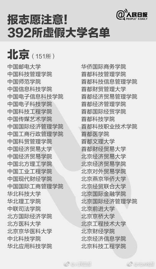 吉林2020年9月份電力直接交易：申報時間8月18日